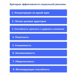 Критерии эффективности социальной рекламы